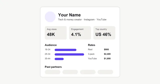 Mock-up of a one-page creator media kit showing average views, engagement rate, top country, audience age bars, rates and past partners.