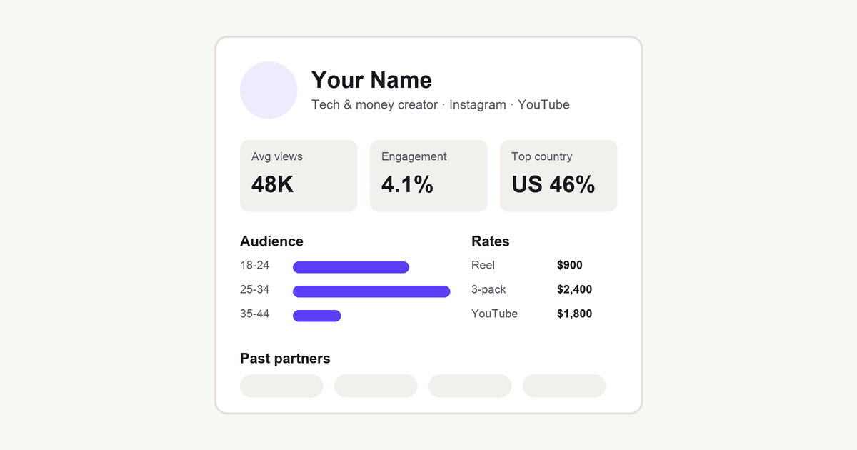 Mock-up of a one-page creator media kit showing average views, engagement rate, top country, audience age bars, rates and past partners.